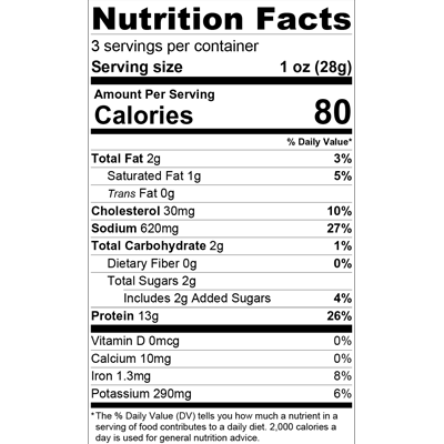 nutfacts